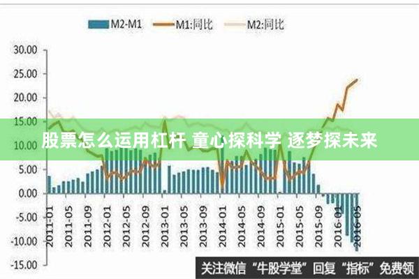 股票怎么运用杠杆 童心探科学 逐梦探未来