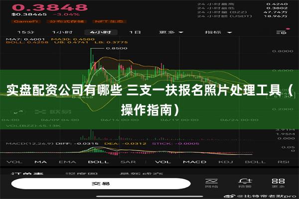 实盘配资公司有哪些 三支一扶报名照片处理工具（操作指南）