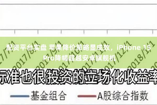 配资平台实盘 苹果降价策略显成效，iPhone 15 Pro降幅超越安卓旗舰机