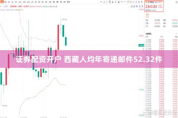 证券配资开户 西藏人均年寄递邮件52.32件