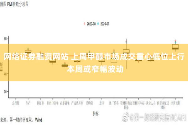 网络证劵融资网站 上周甲醇市场成交重心低位上行 本周或窄幅波动