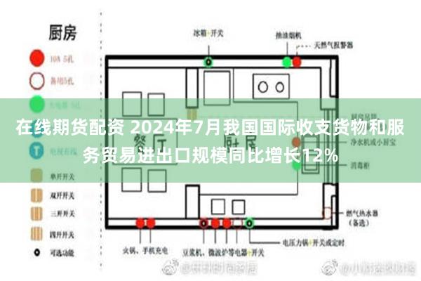 在线期货配资 2024年7月我国国际收支货物和服务贸易进出口规模同比增长12%