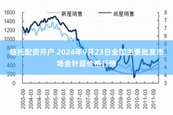 信托配资开户 2024年9月23日全国主要批发市场金针菇价格行情