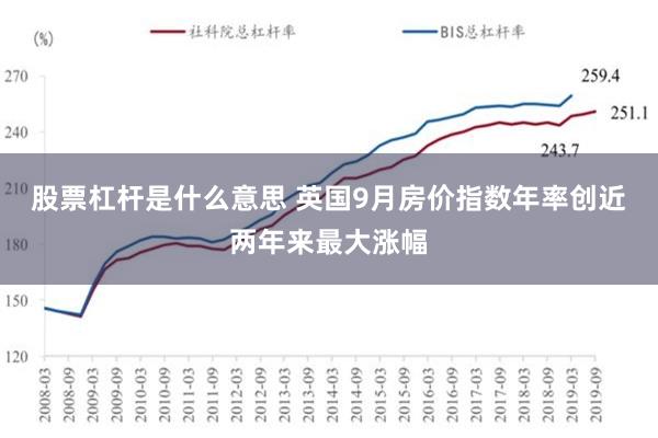 股票杠杆是什么意思 英国9月房价指数年率创近两年来最大涨幅