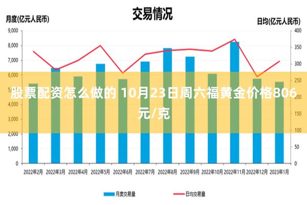 股票配资怎么做的 10月23日周六福黄金价格806元/克