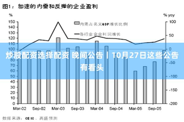 炒股配资选择配资 晚间公告丨10月27日这些公告有看头