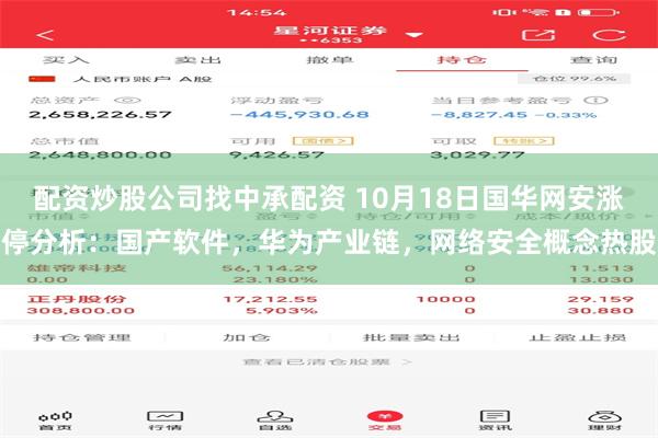 配资炒股公司找中承配资 10月18日国华网安涨停分析：国产软件，华为产业链，网络安全概念热股