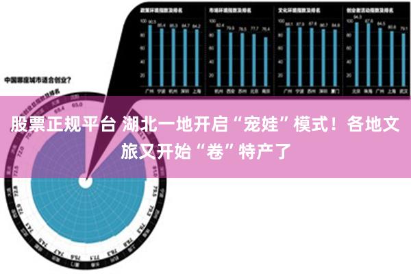 股票正规平台 湖北一地开启“宠娃”模式！各地文旅又开始“卷”特产了